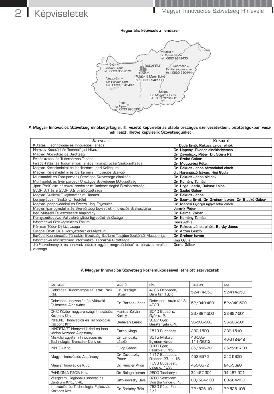 : 0630 9938231 Szeged Dr. Mogyorósi Péter tel.: 0630 9784215 A Magyar Innovációs Szövetség elnökségi tagjai, ill.