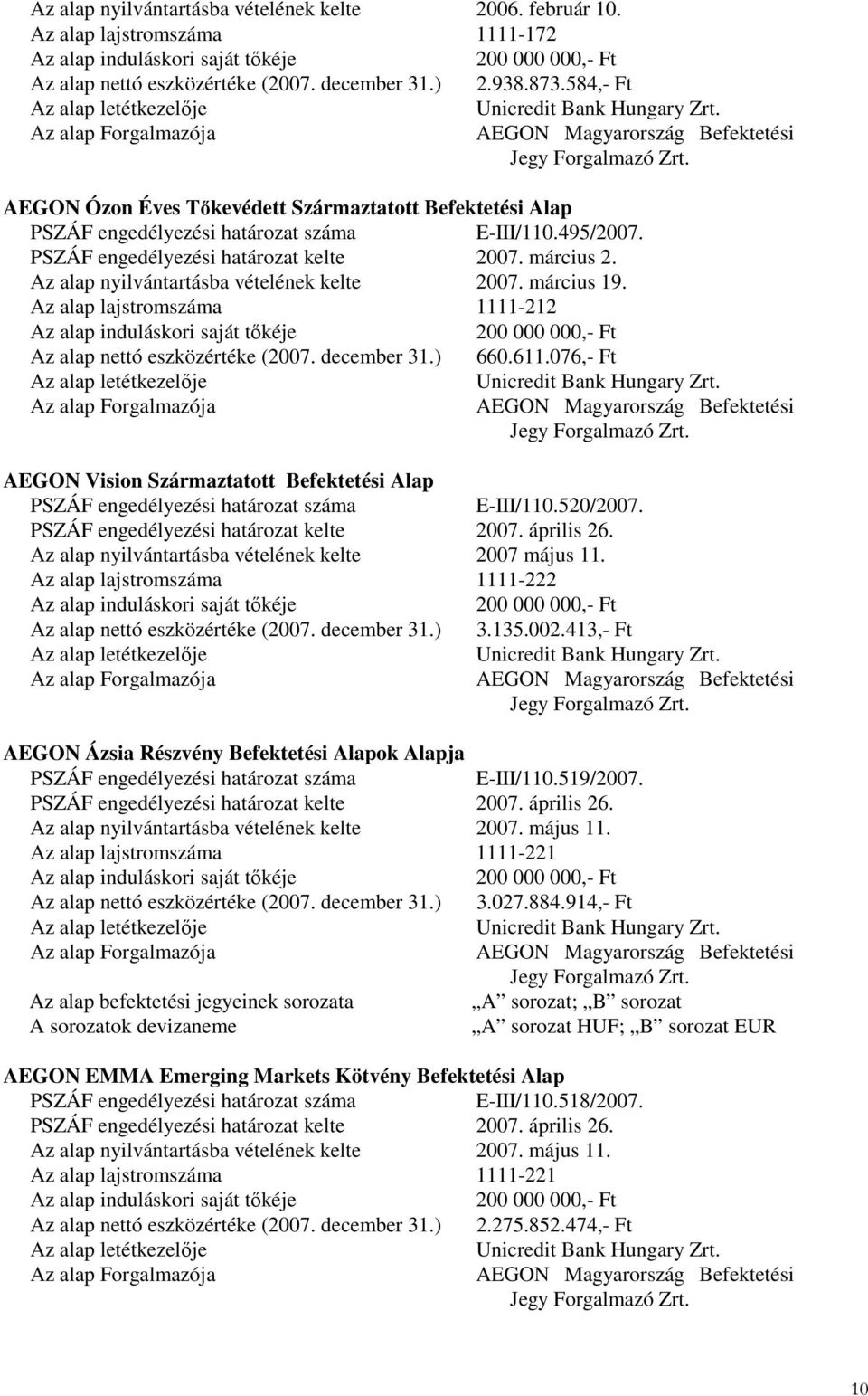 AEGON Ózon Éves Tıkevédett Származtatott Befektetési Alap PSZÁF engedélyezési határozat száma E-III/110.495/2007. PSZÁF engedélyezési határozat kelte 2007. március 2.