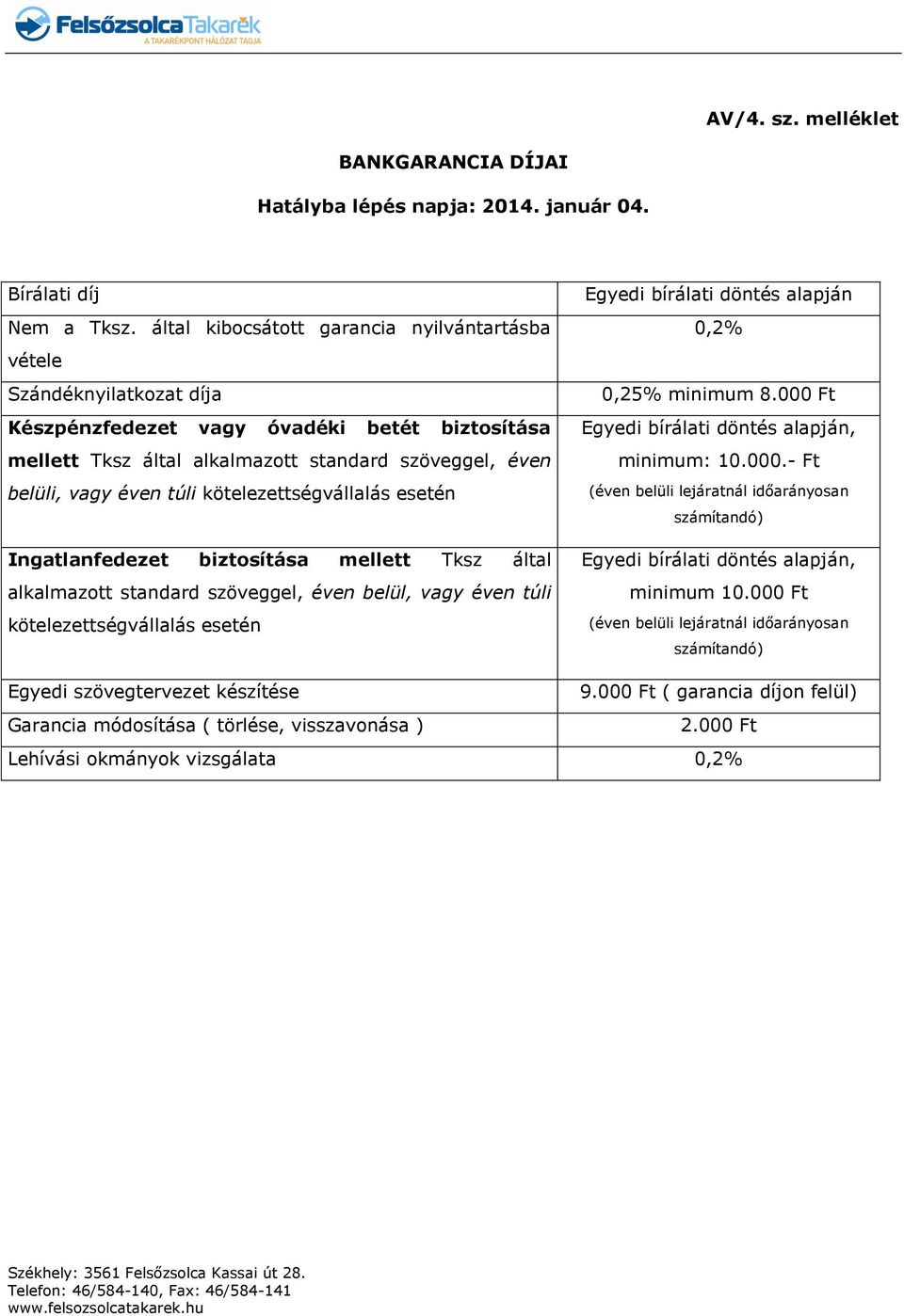 kötelezettségvállalás esetén Ingatlanfedezet biztosítása mellett Tksz által alkalmazott standard szöveggel, éven belül, vagy éven túli kötelezettségvállalás esetén Egyedi bírálati döntés alapján 0,2%