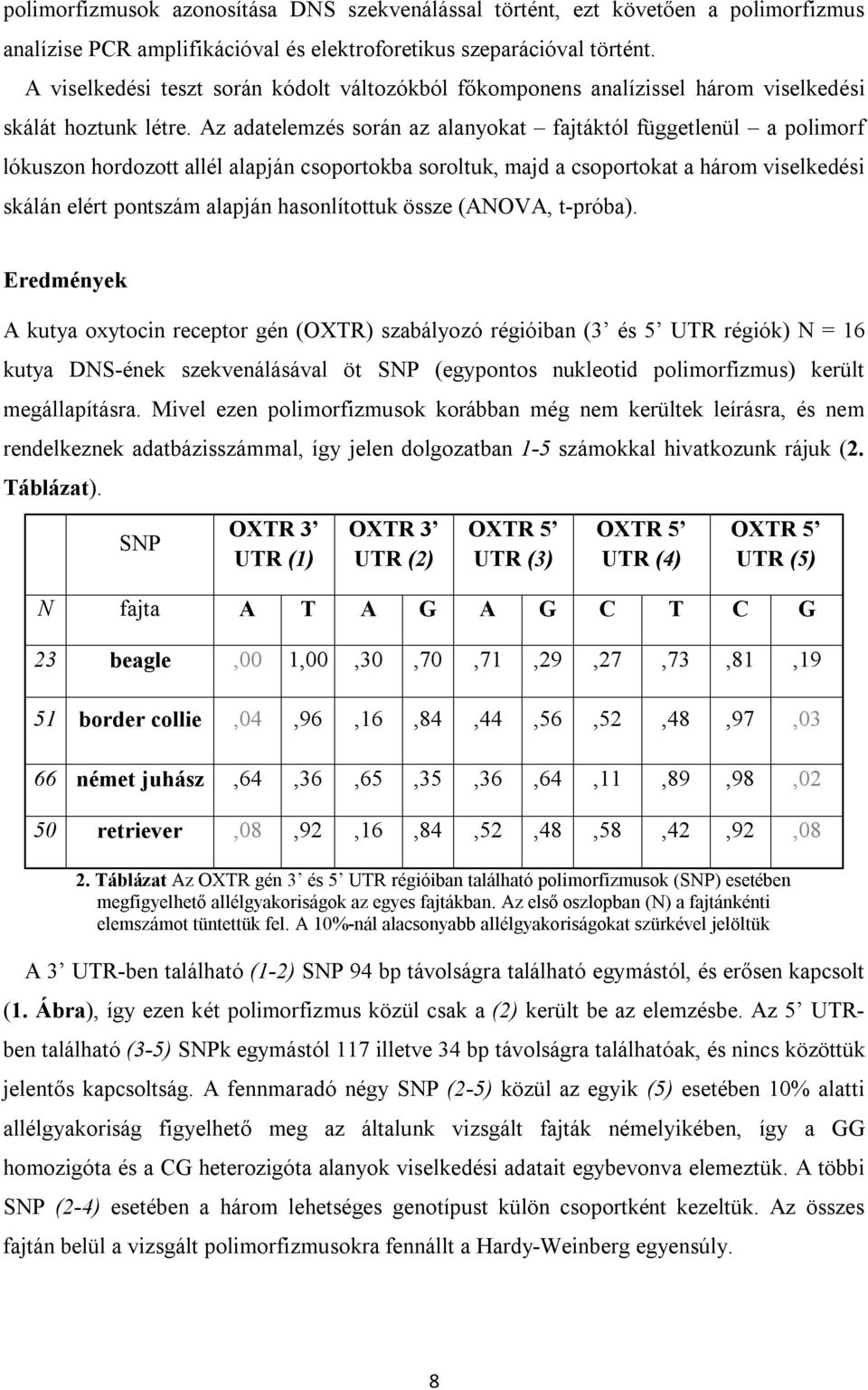 Az adatelemzés során az alanyokat fajtáktól függetlenül a polimorf lókuszon hordozott allél alapján csoportokba soroltuk, majd a csoportokat a három viselkedési skálán elért pontszám alapján