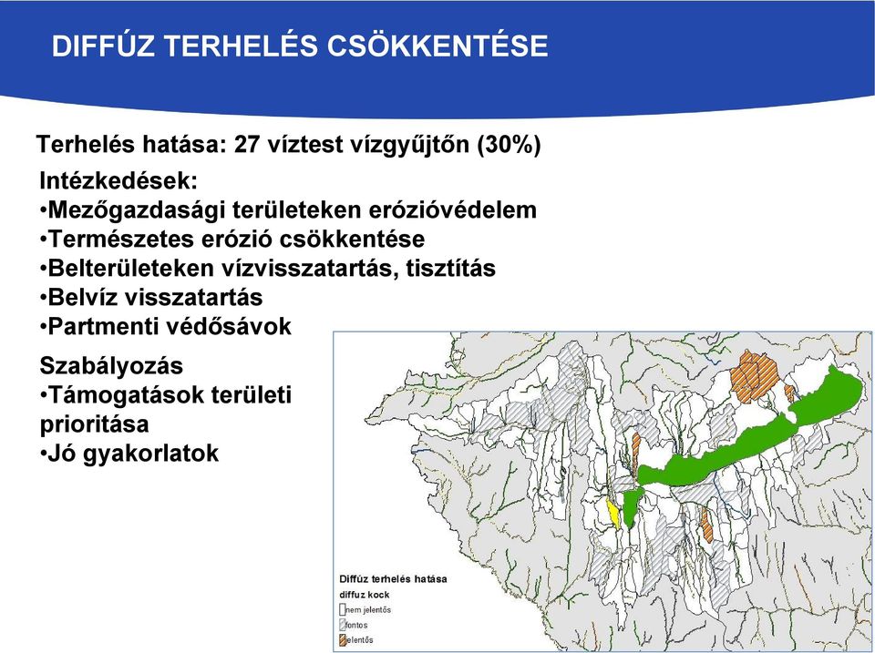 csökkentése Belterületeken vízvisszatartás, tisztítás Belvíz visszatartás