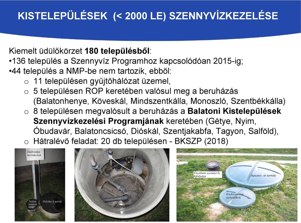 (Balatonhenye, Köveskál, Mindszentkálla, Monoszló, Szentbékkálla) o 8 településen megvalósult a beruházás a Balatoni Kistelepülések