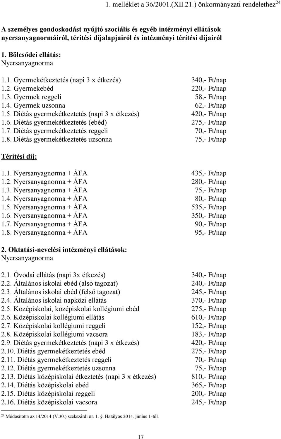 Bölcsődei ellátás: Nyersanyagnorma 1.1. Gyermekétkeztetés (napi 3 x étkezés) 340,- Ft/nap 1.2. Gyermekebéd 220,- Ft/nap 1.3. Gyermek reggeli 58