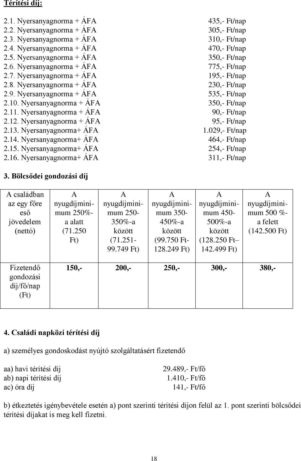 Nyersanyagnorma + ÁFA 350,- Ft/nap 2.11. Nyersanyagnorma + ÁFA 90,- Ft/nap 2.12. Nyersanyagnorma + ÁFA 95,- Ft/nap 2.13. Nyersanyagnorma+ ÁFA 1.029,- Ft/nap 2.14. Nyersanyagnorma+ ÁFA 464,- Ft/nap 2.