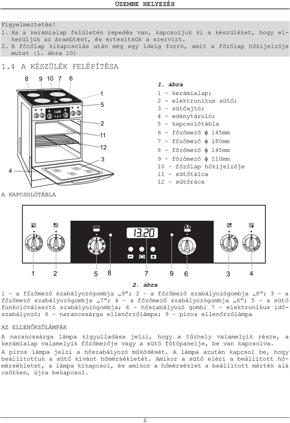 ábra 1 kerámialap; 2 elektronikus süt ; 3 süt ajtó; 4 edénytároló; 5 kapcsolótábla 6 f z mez 145mm 7 f z mez 180mm 8 f z mez 145mm 9 f z mez 210mm 10 f z lap h kijelz je 11 süt tálca 12 süt rács 2.