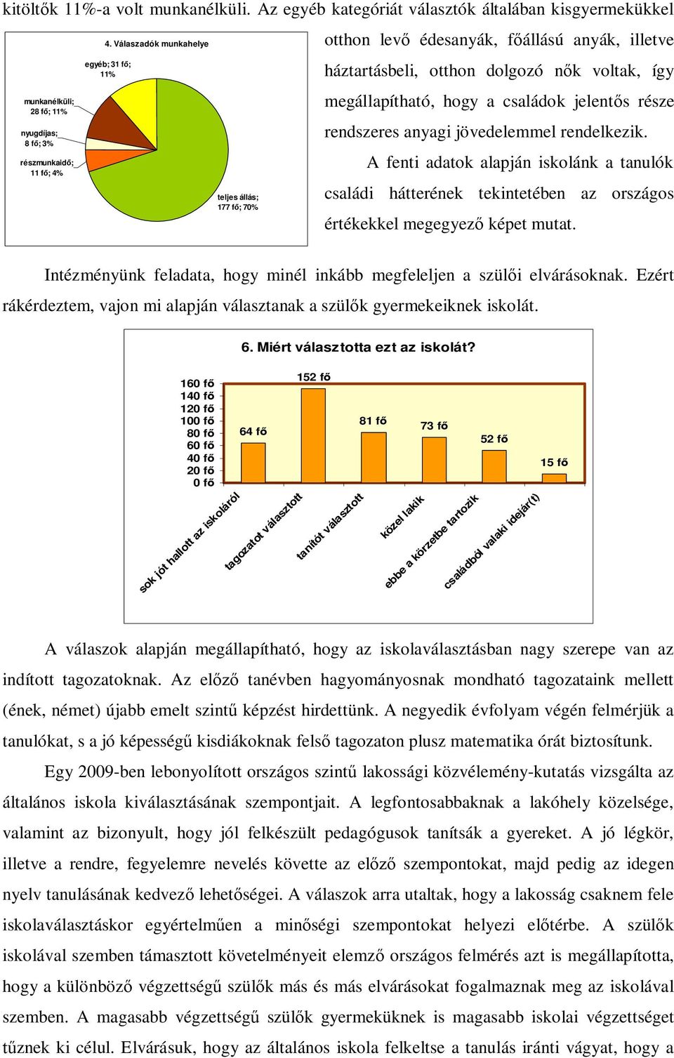 része rendszeres anyagi jövedelemmel rendelkezik. A fenti adatok alapján iskolánk a tanulók családi hátterének tekintetében az országos értékekkel megegyező képet mutat.