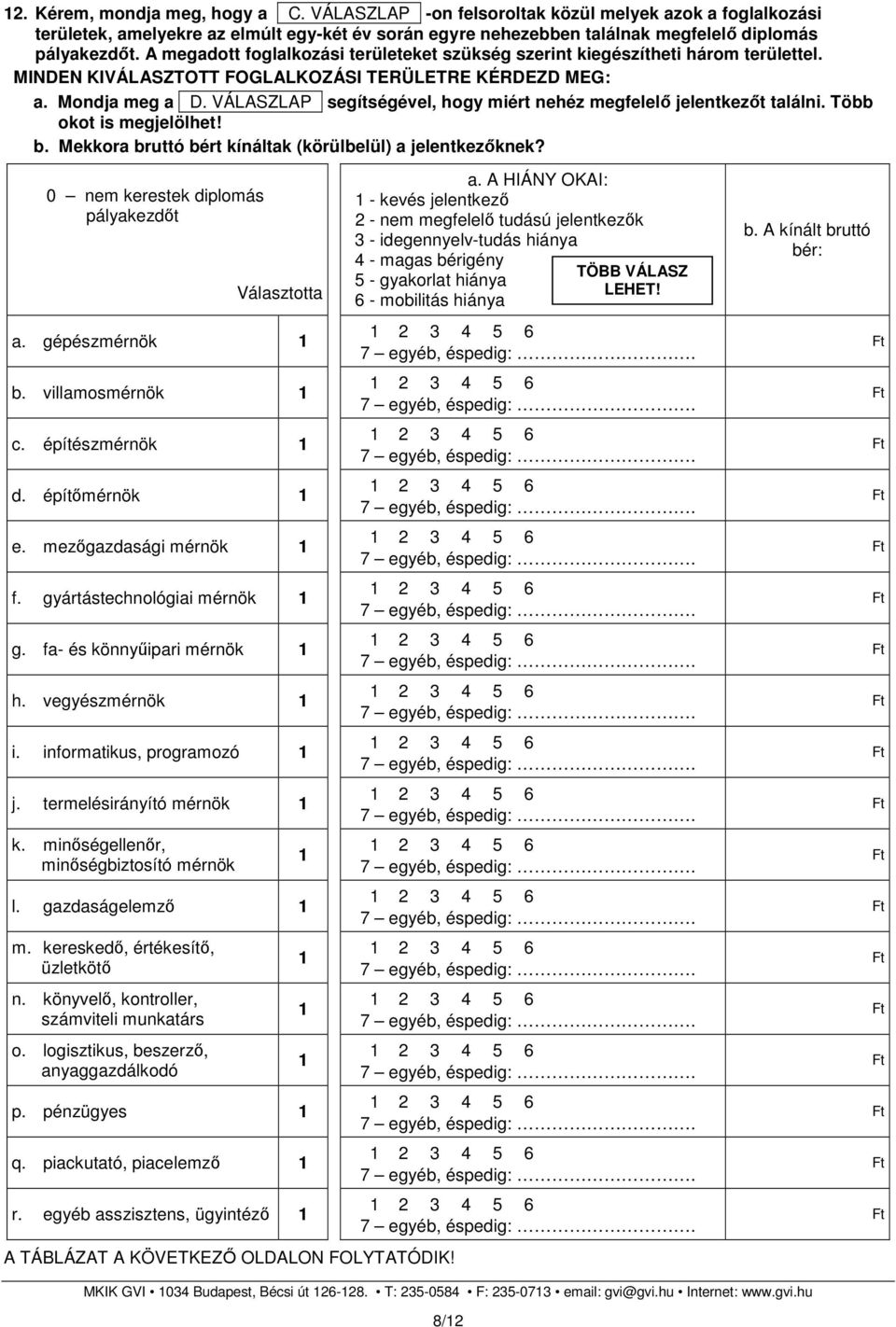 VÁLASZLAP+ segítségével, hogy miért nehéz megfelelő jelentkezőt találni. Több okot is megjelölhet! b. Mekkora bruttó bért kínáltak (körülbelül) a jelentkezőknek?