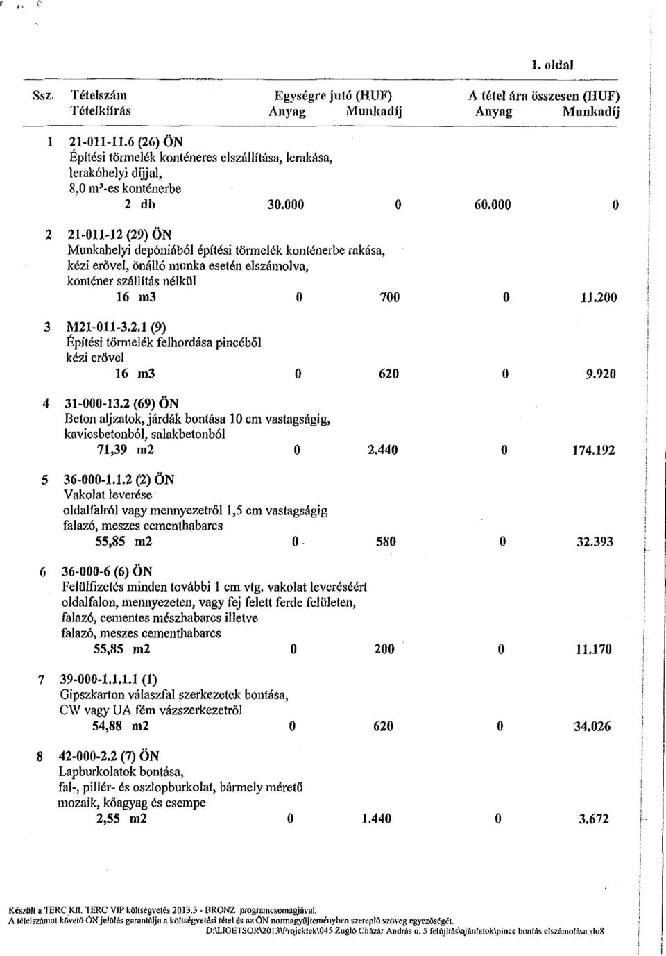 000 0 2 21-011-12(29) ÖN Munkahelyi depóniából építési törmelék konténerbe rakása, kézi erővel, önálló munka esetén elszámolva, konténer szállítás nélkül 16 m3 0 700 0 11.200 3 M21-011-3.2.1 (9) Építési törmelék felhordása pincéből kézi erővel 16 m3 0 620 0 9.