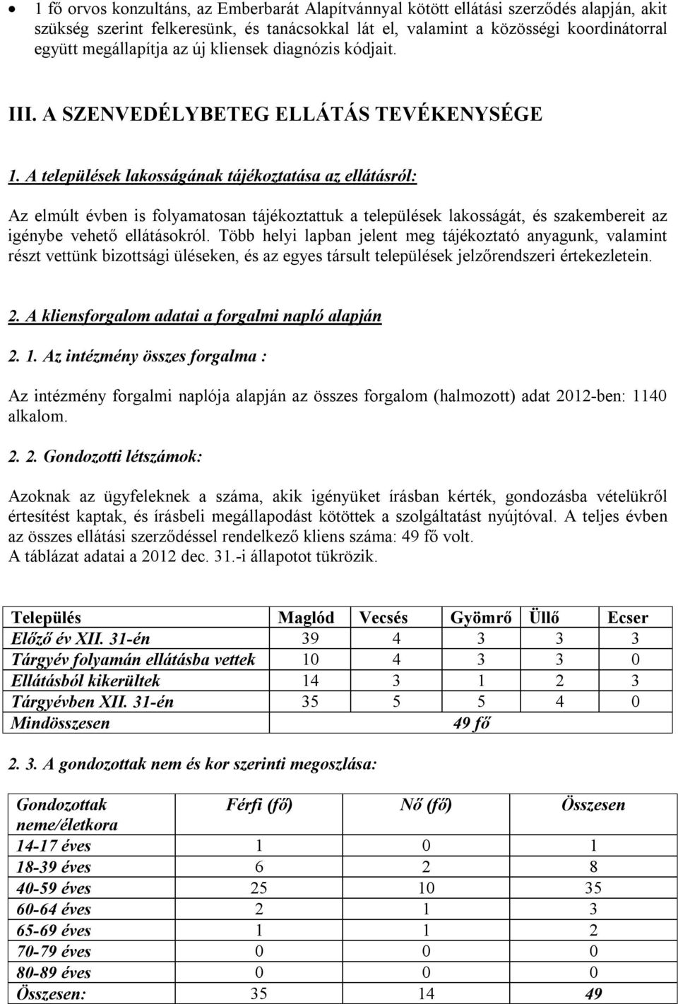 A települések lakosságának tájékoztatása az ellátásról: Az elmúlt évben is folyamatosan tájékoztattuk a települések lakosságát, és szakembereit az igénybe vehető ellátásokról.