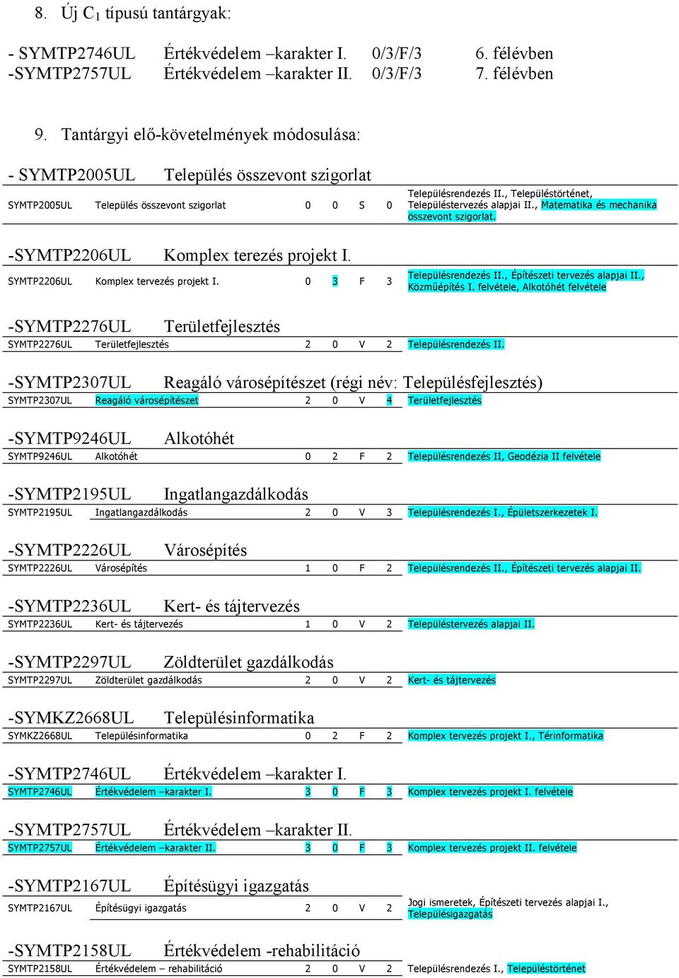 Tantárgyi elő-követelmények módosulása: - SYMTP05UL Település összevont szigorlat SYMTP05UL Település összevont szigorlat 0 0 S 0 -SYMTPUL Komplex terezés projekt SYMTPUL Komplex tervezés projekt 0 3