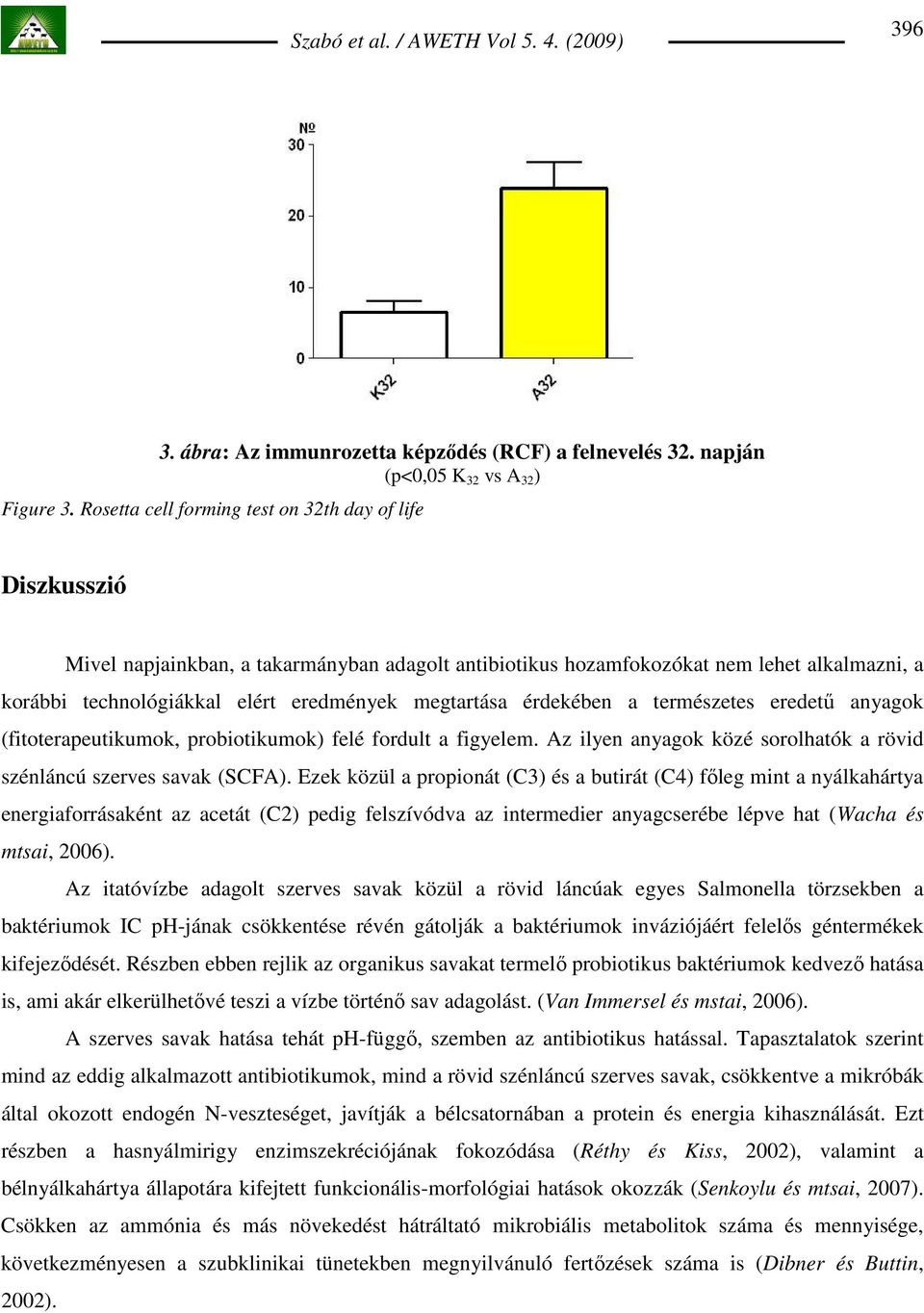 megtartása érdekében a természetes eredető anyagok (fitoterapeutikumok, probiotikumok) felé fordult a figyelem. Az ilyen anyagok közé sorolhatók a rövid szénláncú szerves savak (SCFA).