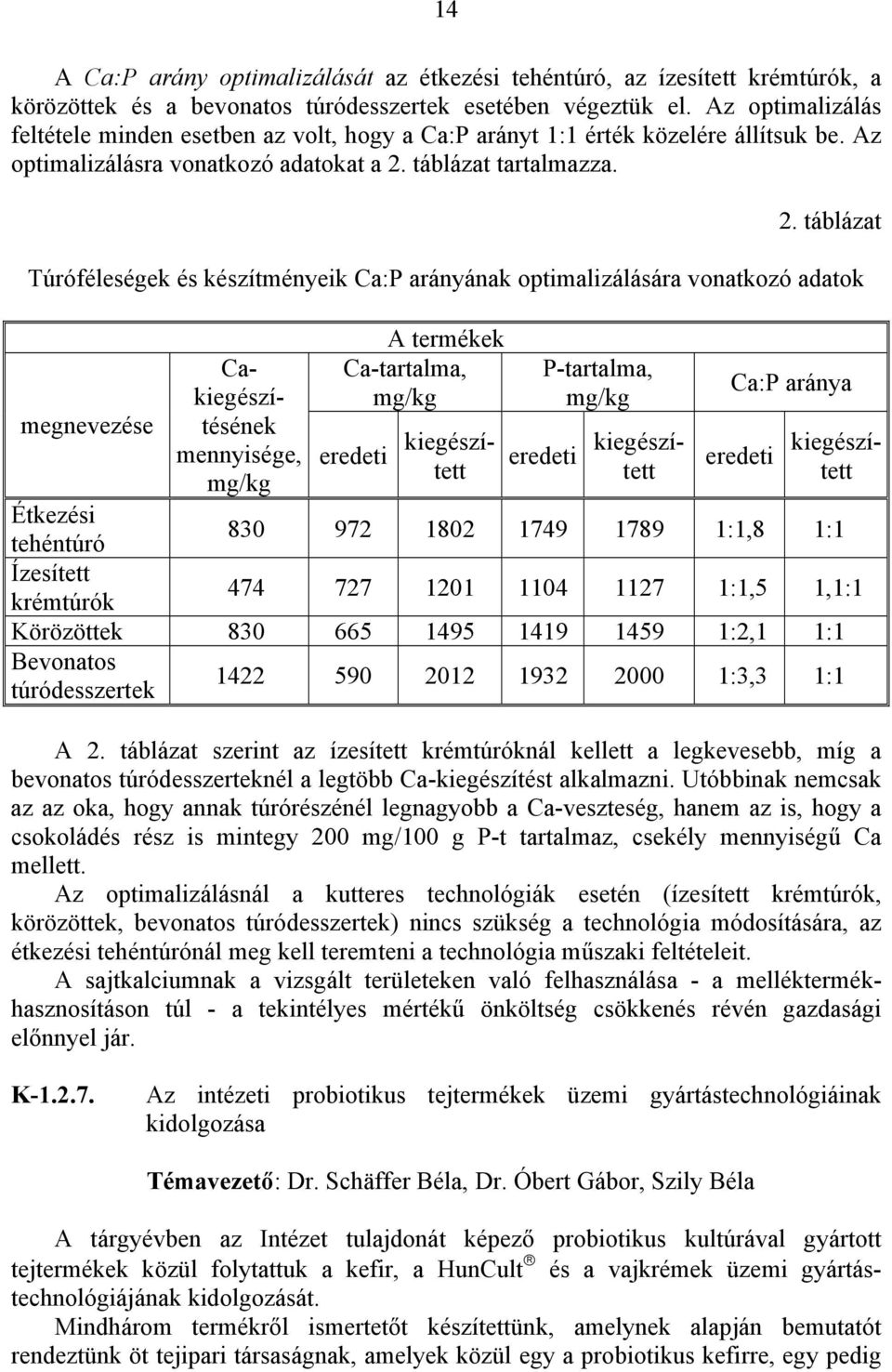 táblázat tartalmazza. 2.