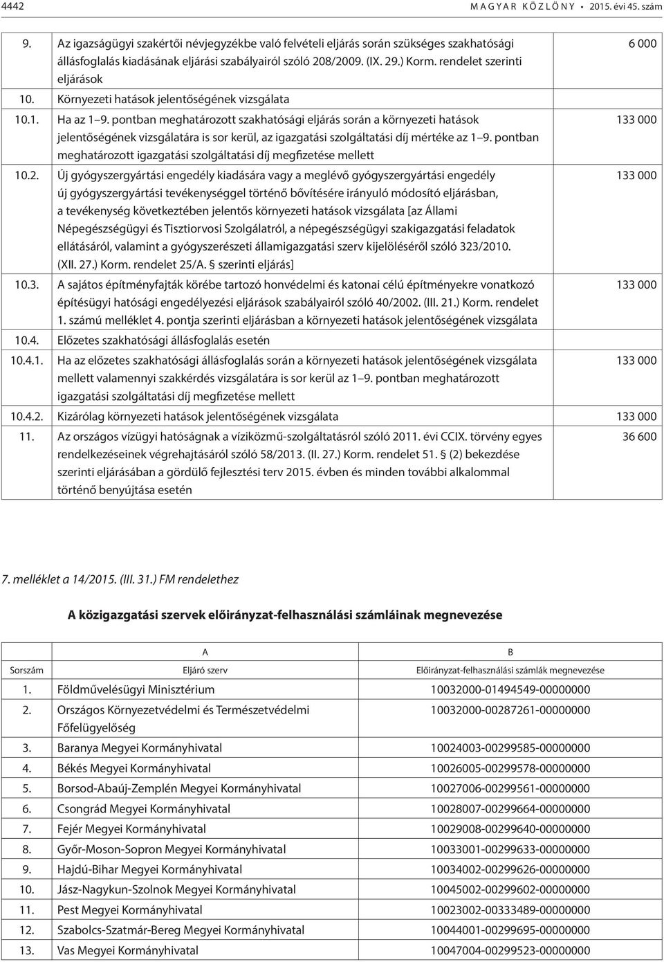 Környezeti hatások jelentőségének vizsgálata 10.1. Ha az 1 9.