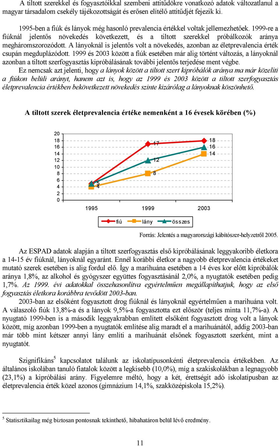 A lányoknál is jelentıs volt a növekedés, azonban az életprevalencia érték csupán megduplázódott.