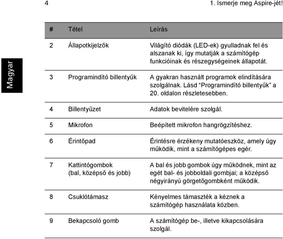 5 Mikrofon Beépített mikrofon hangrögzítéshez. 6 Érintőpad Érintésre érzékeny mutatóeszköz, amely úgy működik, mint a számítógépes egér.