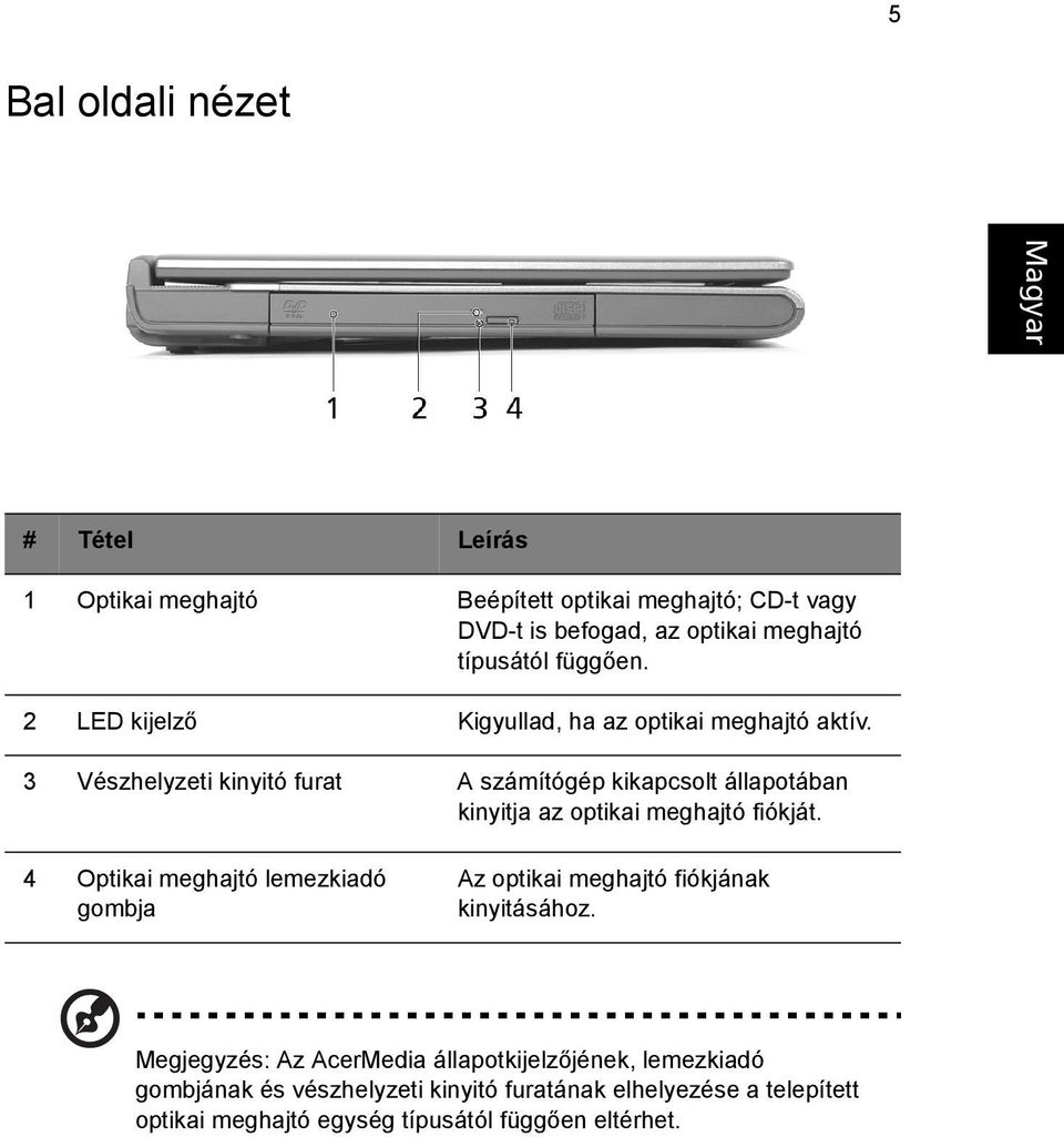 3 Vészhelyzeti kinyitó furat A számítógép kikapcsolt állapotában kinyitja az optikai meghajtó fiókját.