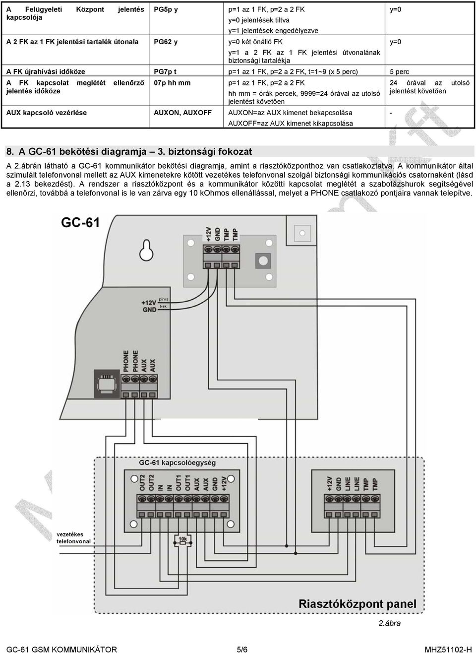 jelentést követően AUX kapcsoló vezérlése AUXON, AUXOFF AUXON=az AUX kimenet bekapcsolása AUXOFF=az AUX kimenet kikapcsolása y=0 y=0 24 órával az utolsó jelentést követően - 8.