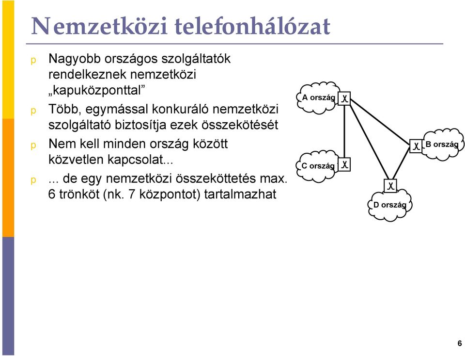 összekötését A ország Nem kell minden ország között közvetlen kacsolat.