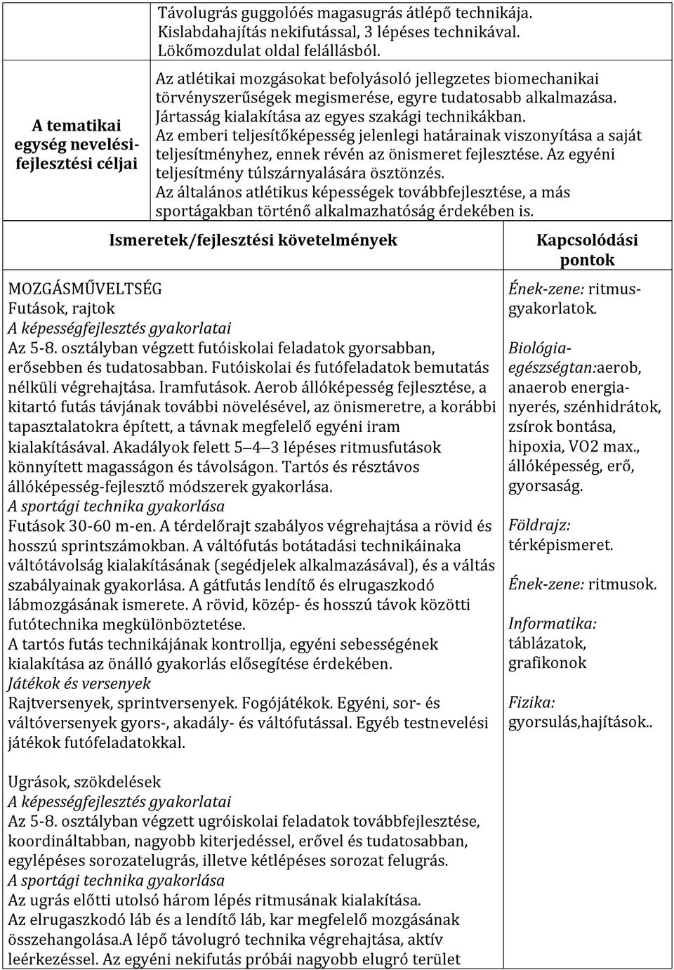 Az emberi teljesítőképesség jelenlegi határainak viszonyítása a saját teljesítményhez, ennek révén az önismeret fejlesztése. Az egyéni teljesítmény túlszárnyalására ösztönzés.