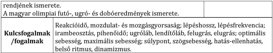 lépésfrekvencia; irambeosztás, pihenőidő; ugróláb, lendítőláb, felugrás, elugrás;