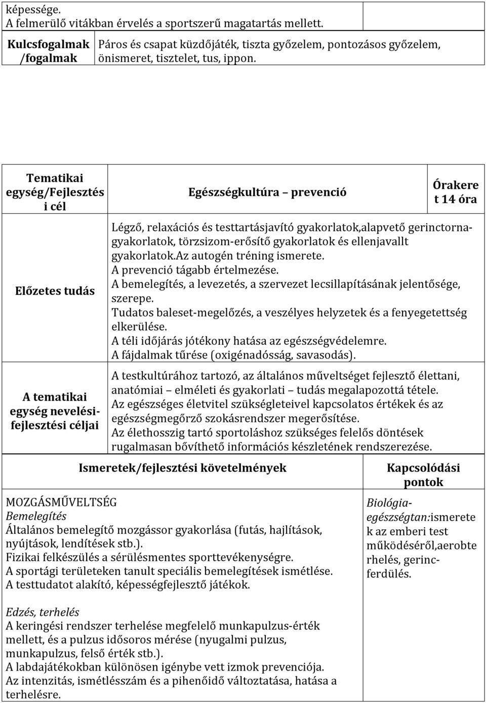 gerinctornagyakorlatok, törzsizom-erősítő gyakorlatok és ellenjavallt gyakorlatok.az autogén tréning ismerete. A prevenció tágabb értelmezése.