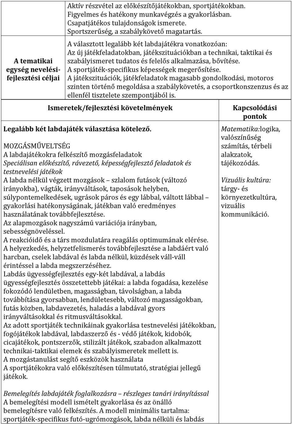 A választott legalább két labdajátékra vonatkozóan: Az új játékfeladatokban, játékszituációkban a technikai, taktikai és szabályismeret tudatos és felelős alkalmazása, bővítése.