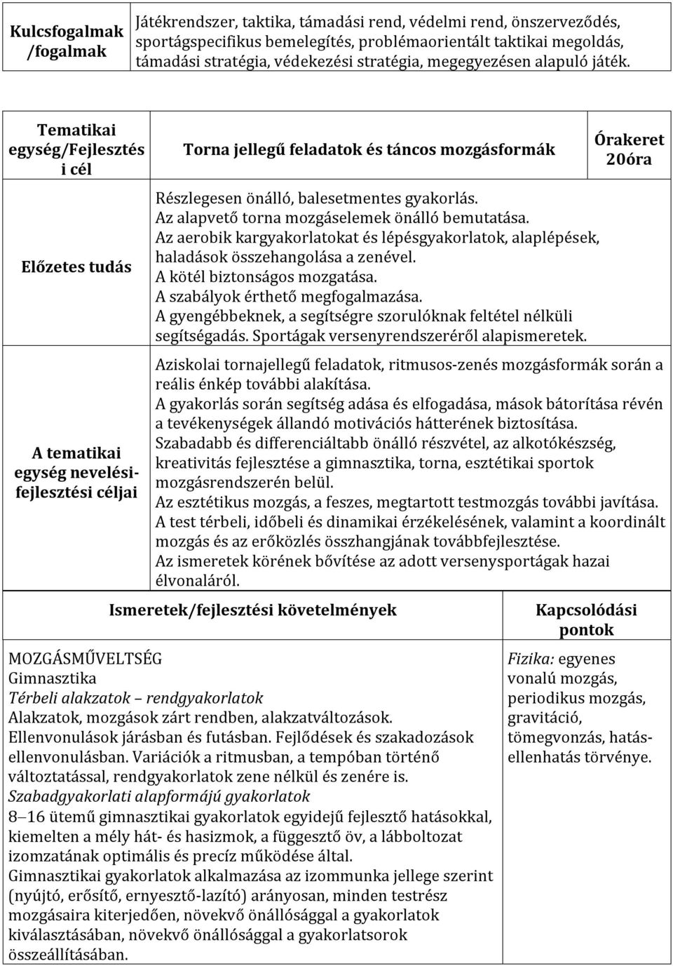 Tematikai egység/fejlesztés i cél Előzetes tudás A tematikai egység nevelésifejlesztési céljai Torna jellegű feladatok és táncos mozgásformák Részlegesen önálló, balesetmentes gyakorlás.