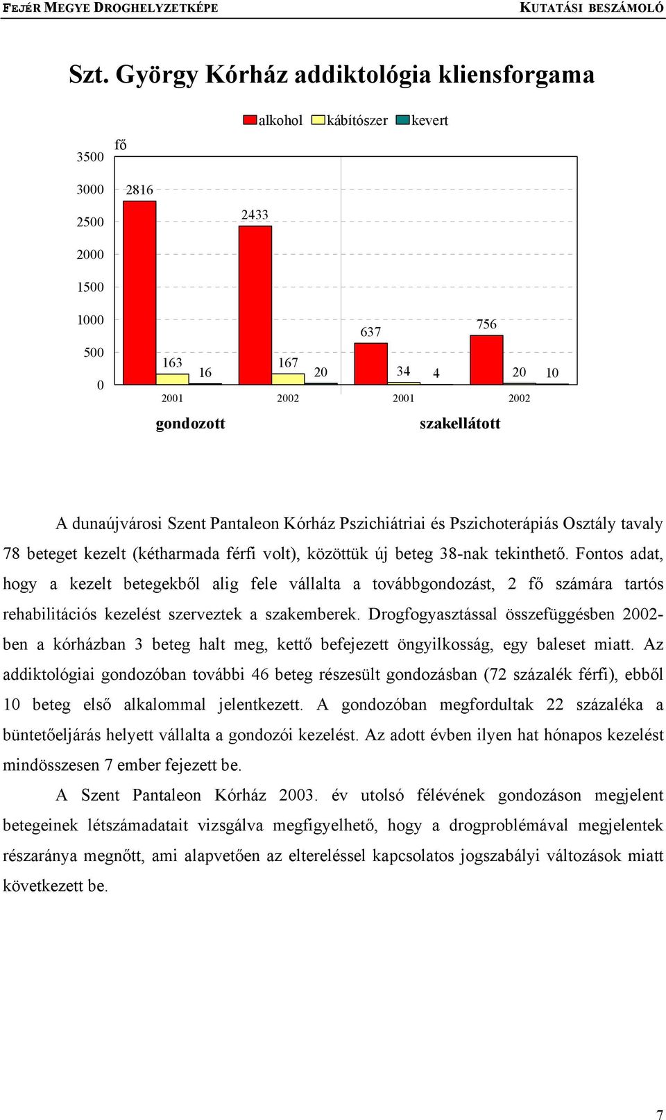 Fontos adat, hogy a kezelt betegekből alig fele vállalta a továbbgondozást, 2 fő számára tartós rehabilitációs kezelést szerveztek a szakemberek.