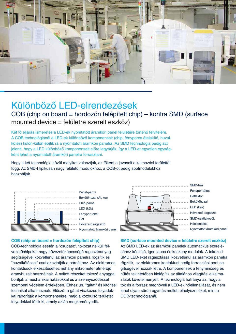 Az SMD technológia pedig azt jelenti, hogy a LED különbözõ komponenseit elõre legyárják, így a LED-et egyetlen egységként lehet a nyomtatott áramköri panelra forrasztani.