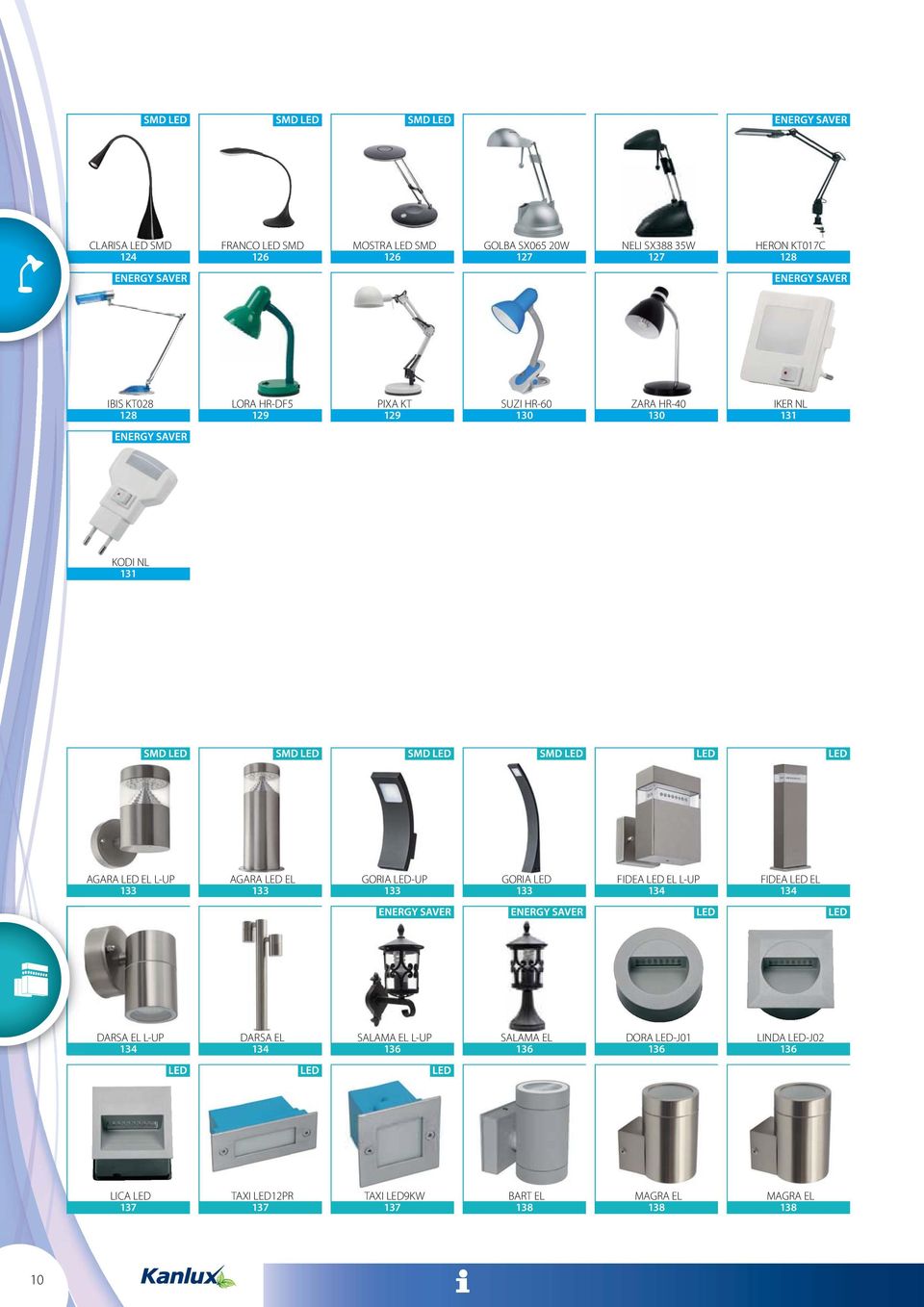 133 GR L L 133 GORI L-UP 133 GORI L 133 FI L L L-UP 134 FI L L 134 RS L L-UP 134 RS L 134 SLM L L-UP