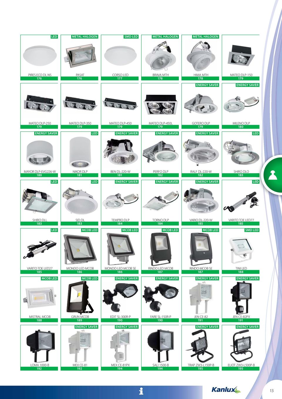 184 VRIO L-220-W 185 VRITO TO L77 185 VRITO TO L27 185 MONO L MO 186 MONO L MO S 186 RINO L MO 187 RINO MO S 187 TINI L 188 MISTRL MO 188 GRUN MO