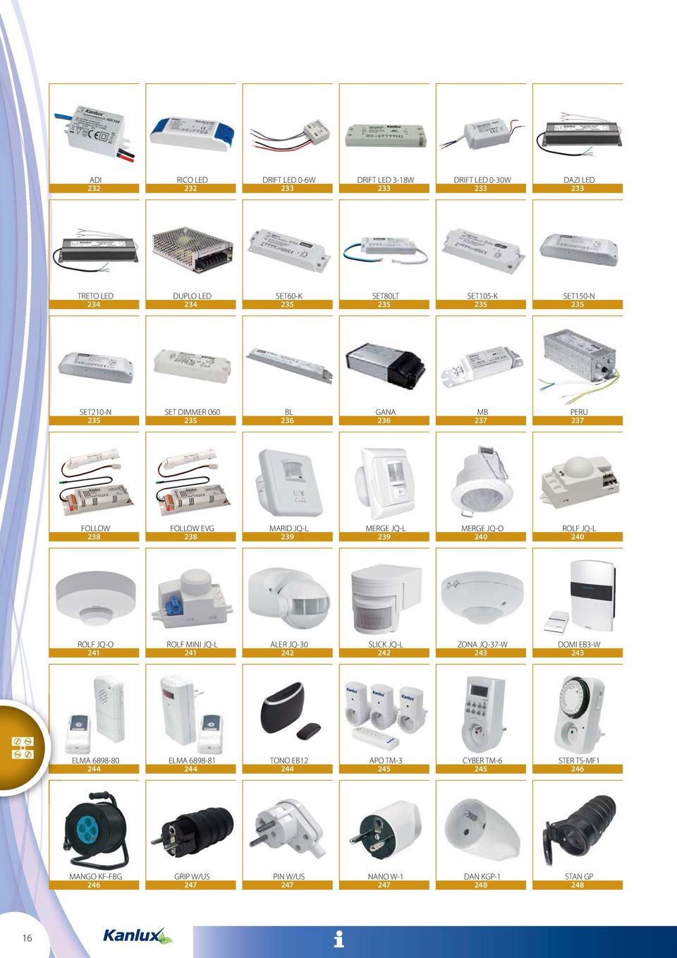 ROLF JQ-L 240 ROLF JQ-O 241 ROLF MINI JQ-L 241 LR JQ-30 242 SLIK JQ-L 242 ZON JQ-37-W 243 OMI 3-W 243 LM 6898-80 244 LM 6898-81