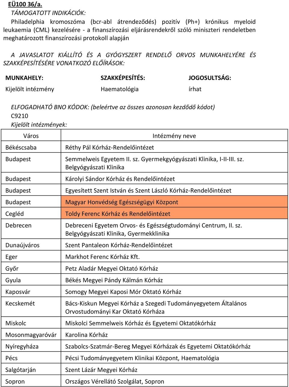 protokoll alapján Kijelölt intézmény Haematológia írhat C9210 Békéscsaba Cegléd Dunaújváros Eger Gyula Kaposvár Kecskemét Mosonmagyaróvár Nyíregyháza Salgótarján Sopron Réthy Pál