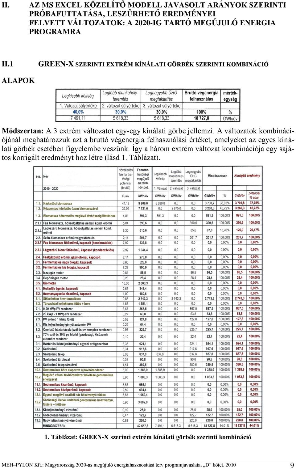 A változatok kombinációjánál meghatározzuk azt a bruttó végenergia felhasználási értéket, amelyeket az egyes kínálati görbék esetében figyelembe veszünk.