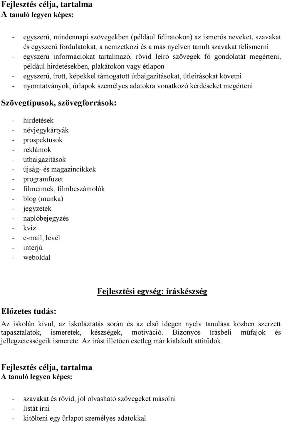 útbaigazításokat, útleírásokat követni - nyomtatványok, űrlapok személyes adatokra vonatkozó kérdéseket megérteni Szövegtípusok, szövegforrások: - hirdetések - névjegykártyák - prospektusok -