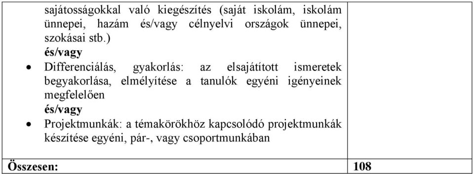 ) és/vagy Differenciálás, gyakorlás: az elsajátított ismeretek begyakorlása, elmélyítése a