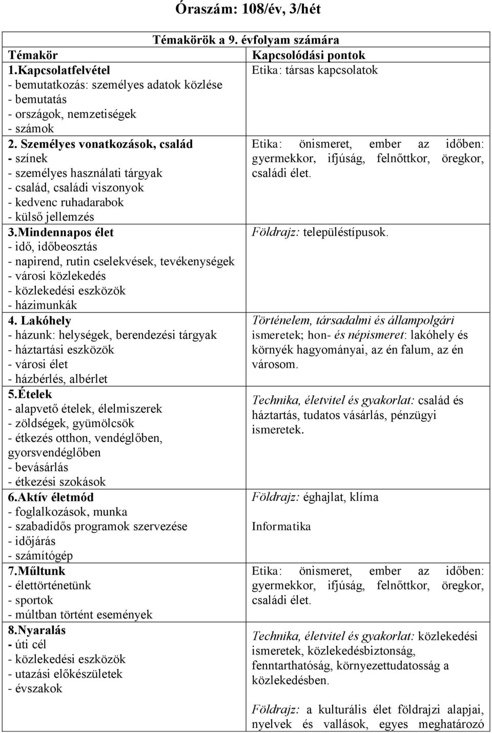 Személyes vonatkozások, család - színek - személyes használati tárgyak - család, családi viszonyok - kedvenc ruhadarabok - külső jellemzés 3.