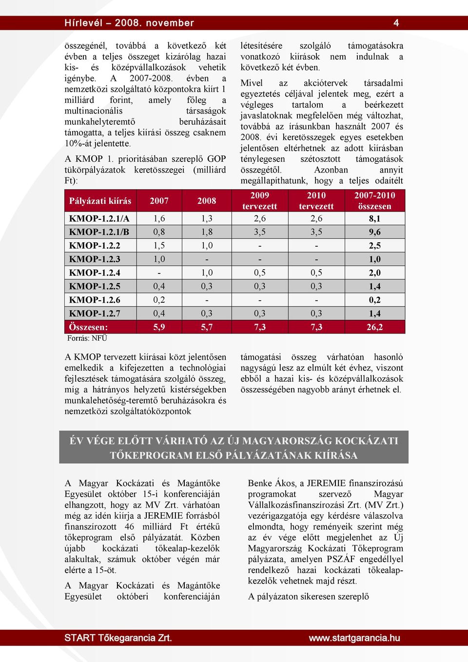 jelentette. A KMOP 1. prioritásában szereplő GOP tükörpályázatok keretösszegei (milliárd Ft): létesítésére szolgáló támogatásokra vonatkozó kiírások nem indulnak a következő két évben.