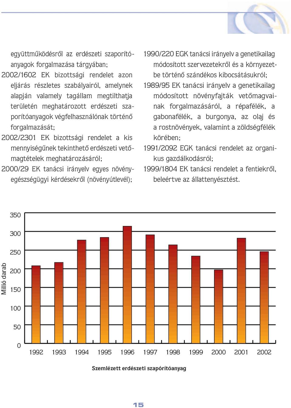 tômag té te lek meghatározásáról; 2000/29 EK tanácsi irányelv egyes nö vényegész ség ügyi kérdésekrôl (növény út le vél); 1990/220 EGK tanácsi irányelv a genetikai lag módosított szervezetekrôl és a