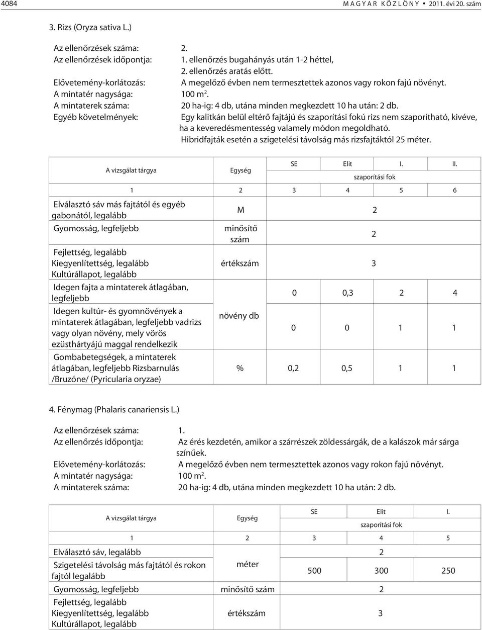 Egyéb követelmények: Egy kalitkán belül eltérõ fajtájú és ú rizs nem szaporítható, kivéve, ha a keveredésmentesség valamely módon megoldható.