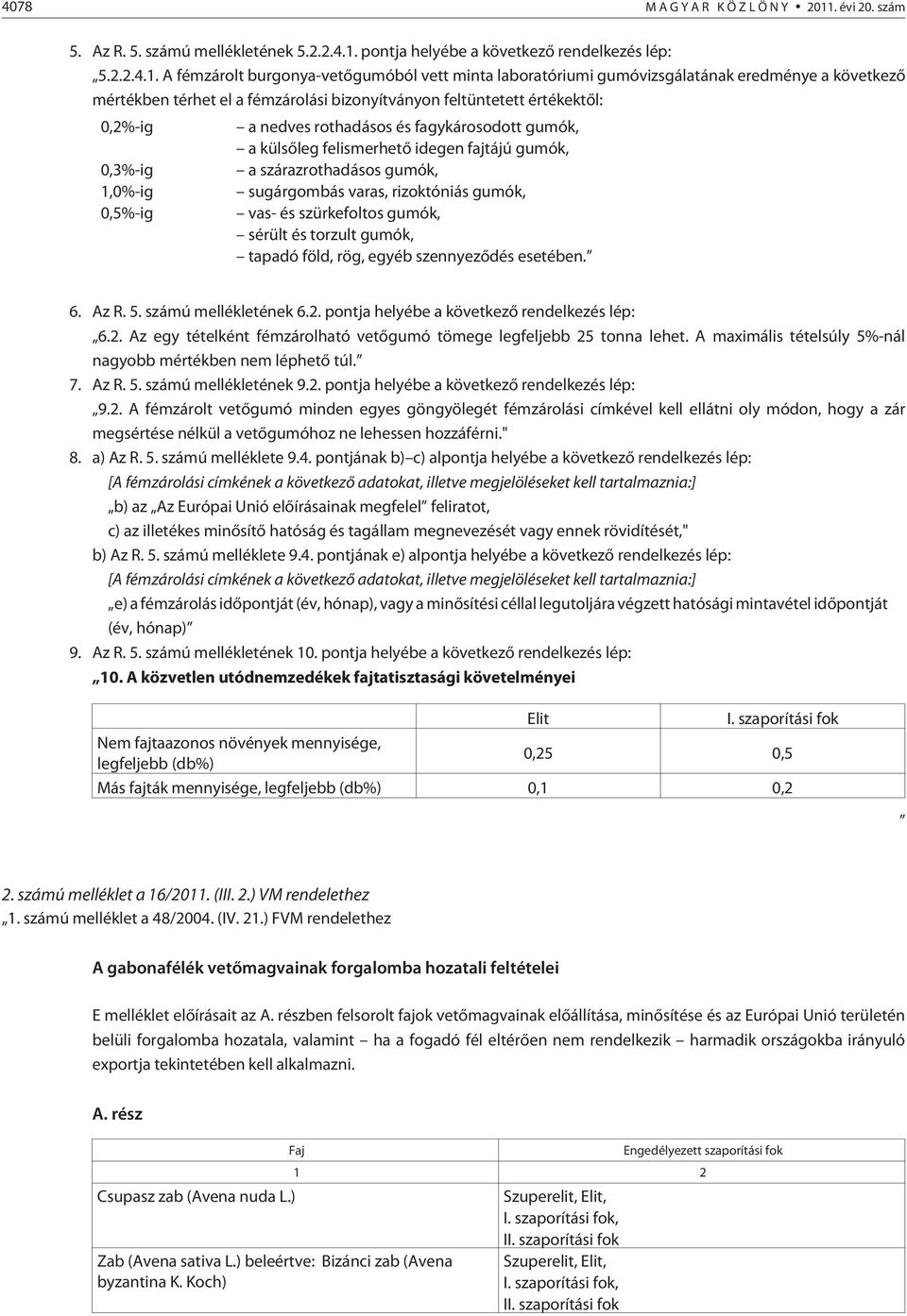 szárazrothadásos gumók,,%-ig sugárgombás varas, rizoktóniás gumók,,%-ig vas- és szürkefoltos gumók, sérült és torzult gumók, tapadó föld, rög, egyéb szennyezõdés esetében. 6. Az R.