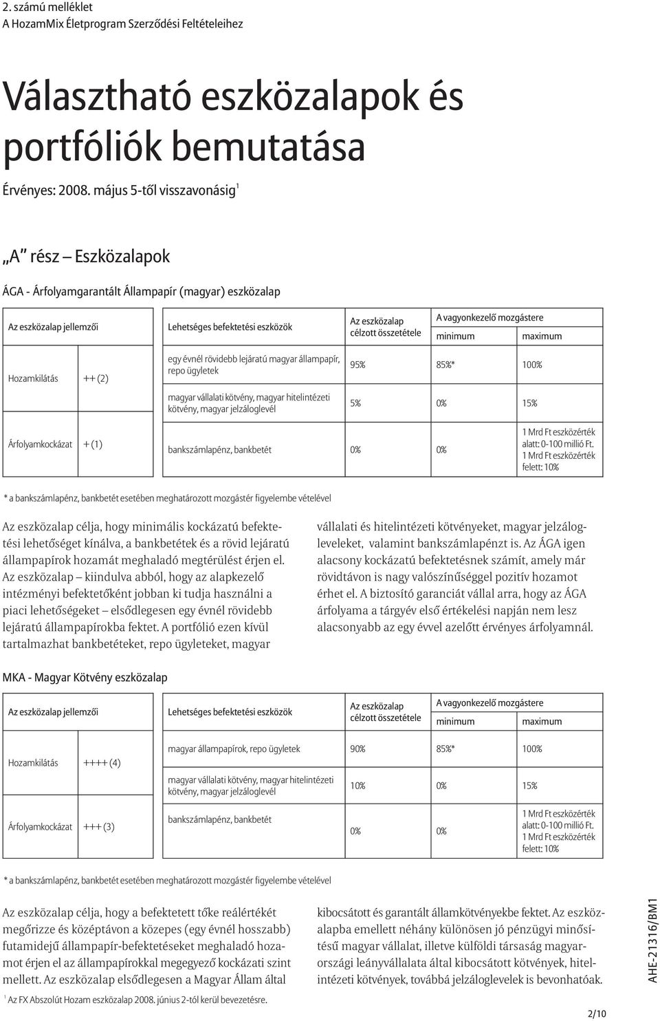 kötvény, magyar jelzáloglevél 95% 85%* 100% 5% 0% 15% Árfolyamkockázat + (1) bankszámlapénz, bankbetét * a bankszámlapénz, bankbetét esetében meghatározott mozgástér figyelembe vételével célja, hogy