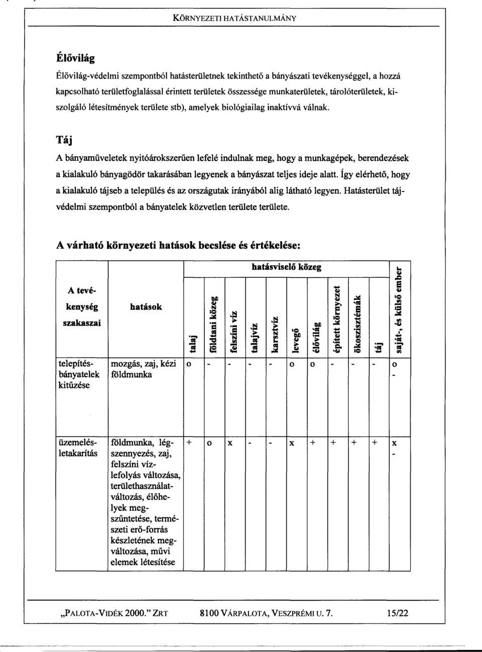 Táj A bányamuveletek nyitóárokszeruen lefelé indulnak meg, hogy a munkagépek, berendezések a kialakuló bányagödör takarásában legyenek a bányászat teljes ideje alatt.