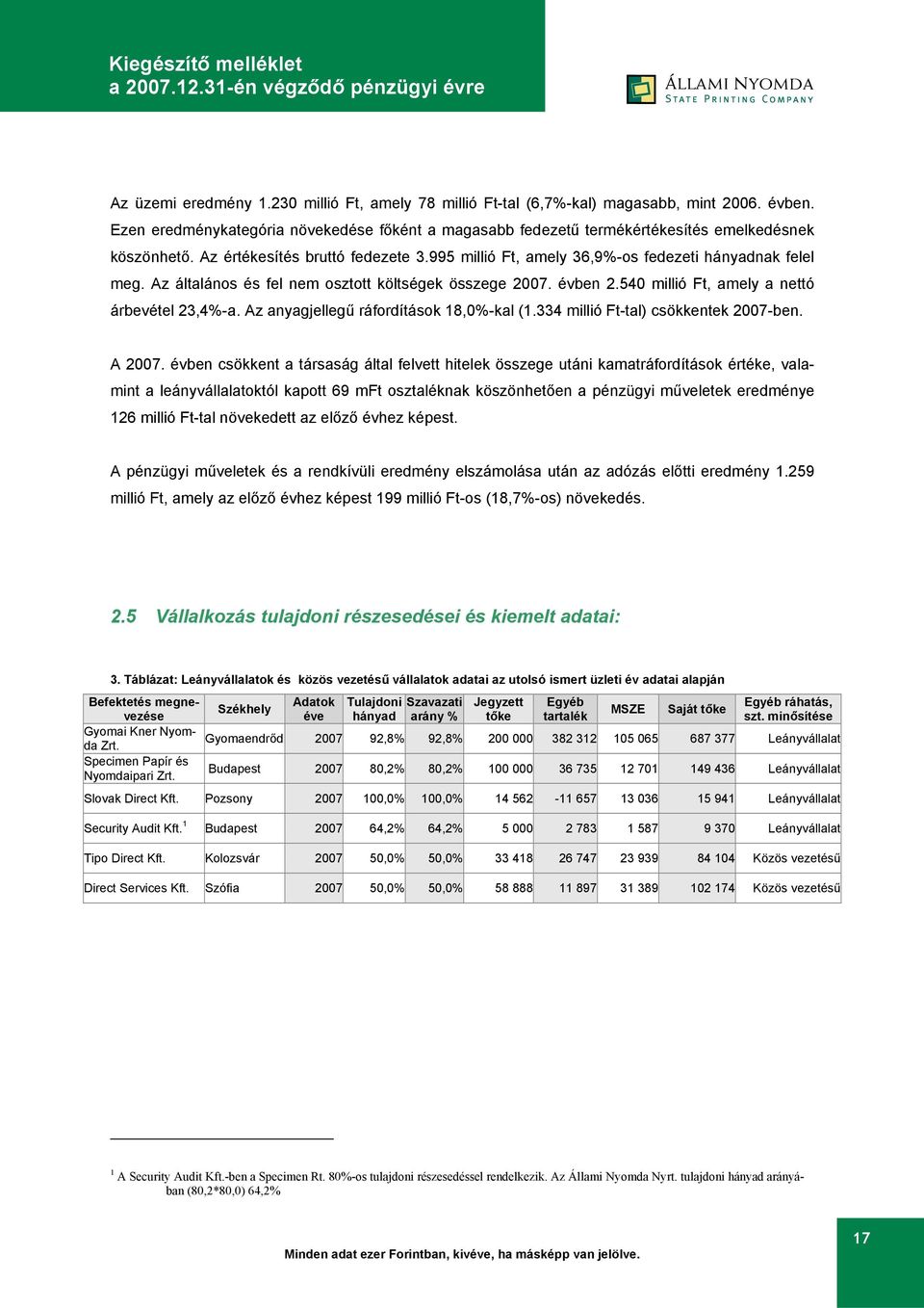 540 millió Ft, amely a nettó árbevétel 23,4%-a. Az anyagjellegű ráfordítások 18,0%-kal (1.334 millió Ft-tal) csökkentek 2007-ben. A 2007.