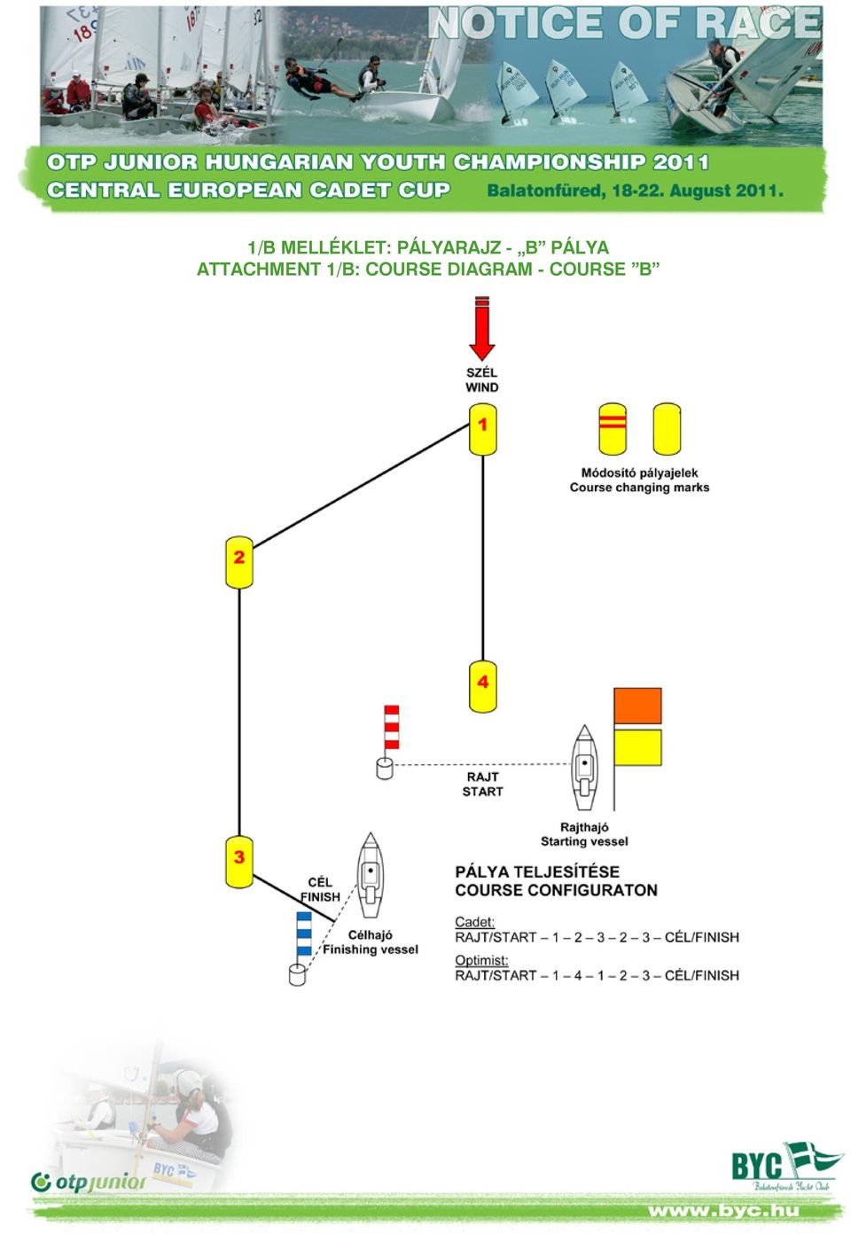 PÁLYA ATTACHMENT