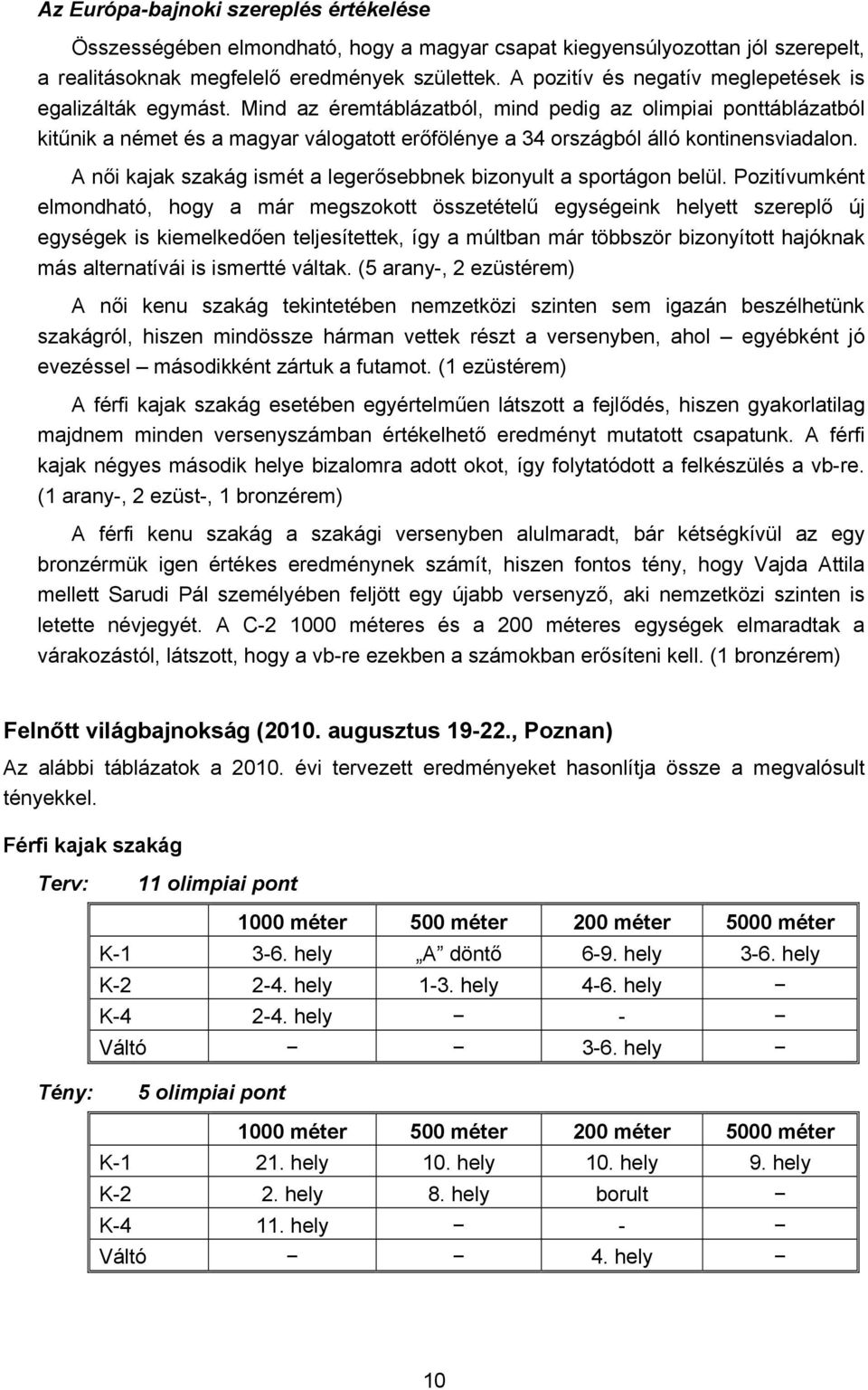 Mind az éremtáblázatból, mind pedig az olimpiai ponttáblázatból kitűnik a német és a magyar válogatott erőfölénye a 34 országból álló kontinensviadalon.