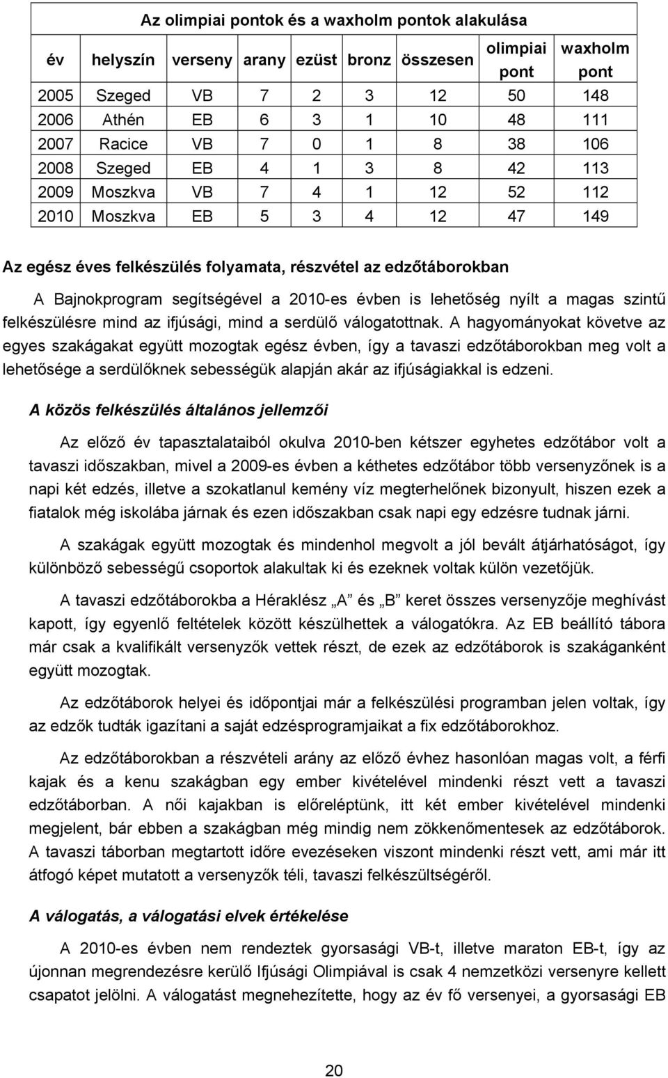 segítségével a 2010-es évben is lehetőség nyílt a magas szintű felkészülésre mind az ifjúsági, mind a serdülő válogatottnak.