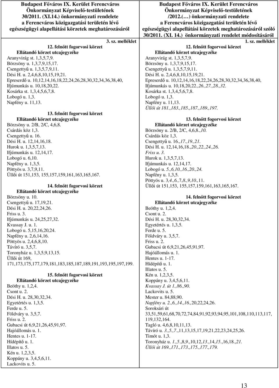 Börzsöny u. 1,3,7,9,15,17. Csengettyű u. 1,3,5,7,9,11. Dési H. u. 2,4,6,8,10,15,19,21. Epreserdő u. 10,12,14,16,18,22,24,26,28,30,32,34,36,38,40, Ifjúmunkás u. 10,18,20,22. Kosárka st. 1,3,4,5,6,7,8.