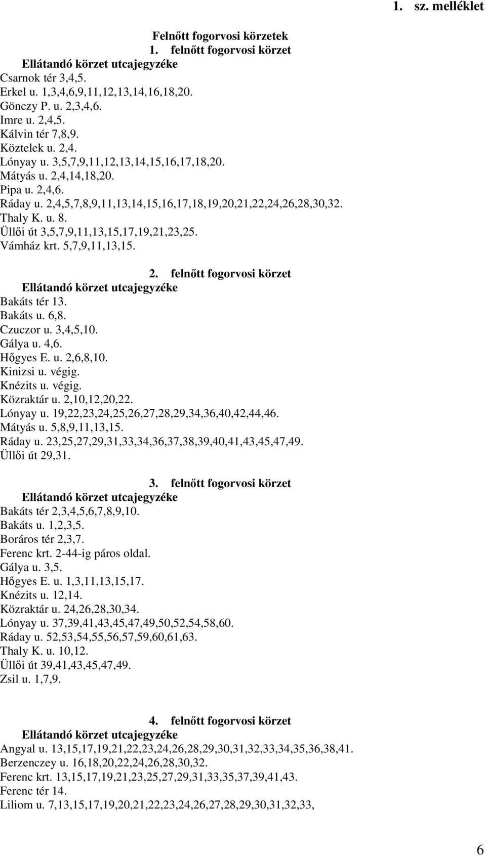 Üllői út 3,5,7,9,11,13,15,17,19,21,23,25. Vámház krt. 5,7,9,11,13,15. 2. felnőtt fogorvosi körzet Bakáts tér 13. Bakáts u. 6,8. Czuczor u. 3,4,5,10. Gálya u. 4,6. Hőgyes E. u. 2,6,8,10. Kinizsi u.