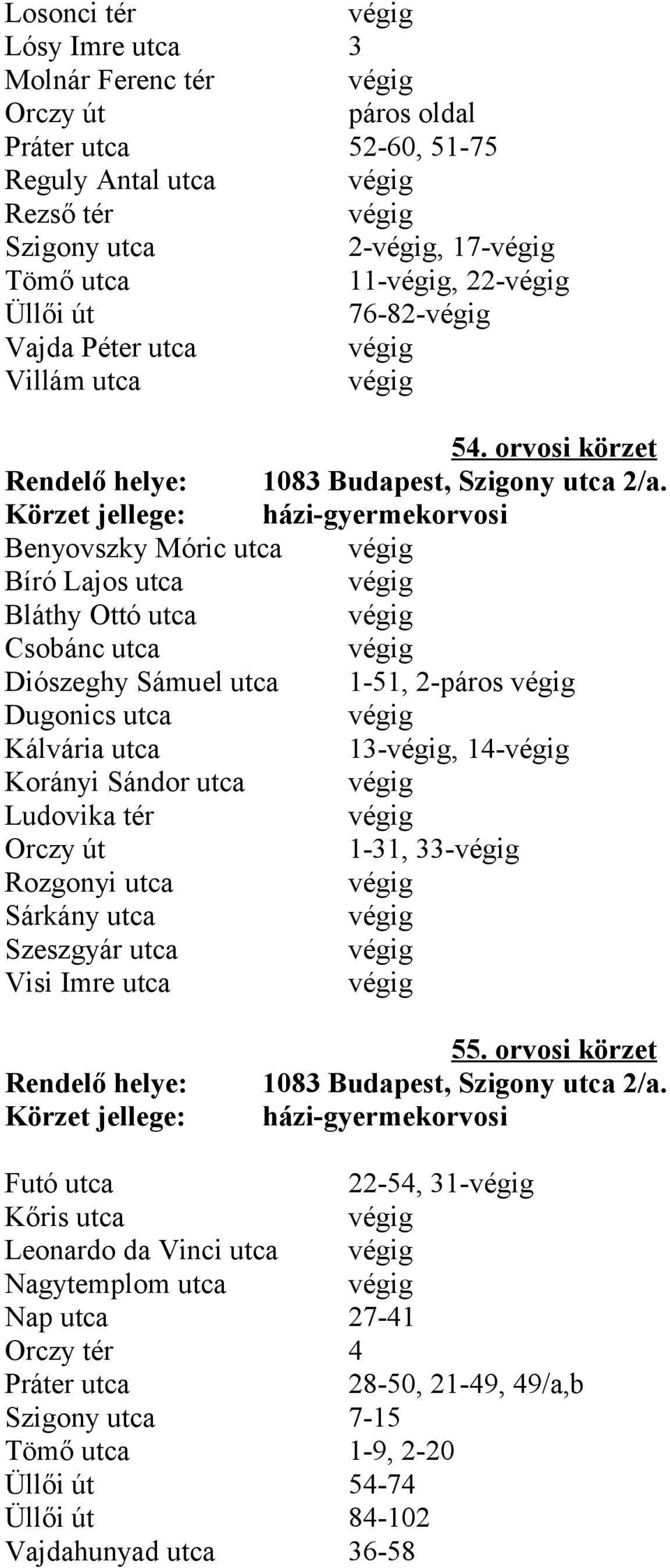 Körzet jellege: házi-gyermekorvosi Benyovszky Móric utca Bíró Lajos utca Bláthy Ottó utca Csobánc utca Diószeghy Sámuel utca 1-51, 2-páros Dugonics utca Kálvária utca 13-, 14- Korányi Sándor utca